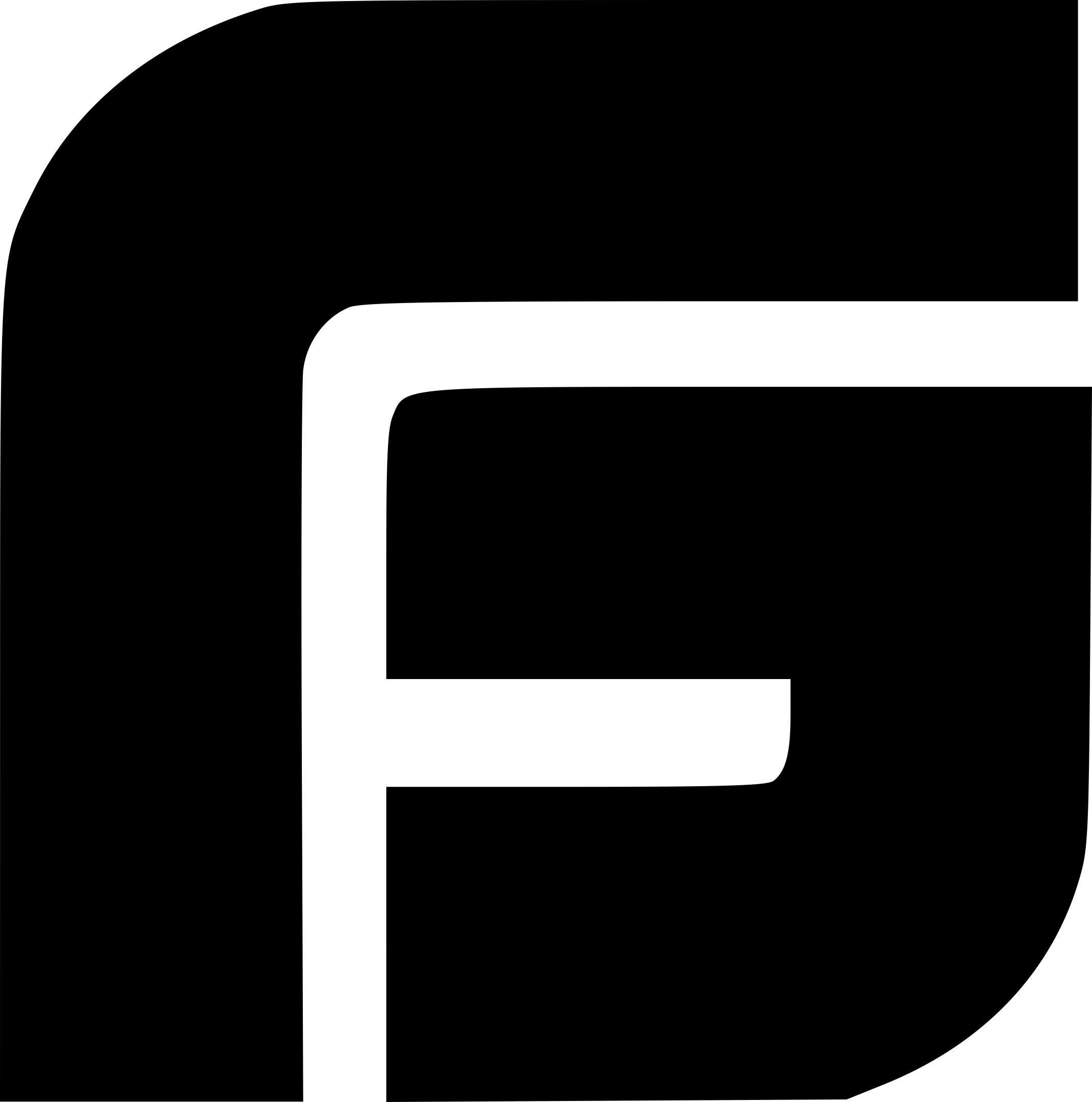 Brand Goodfirms Outline Svg Vector Free Vectors